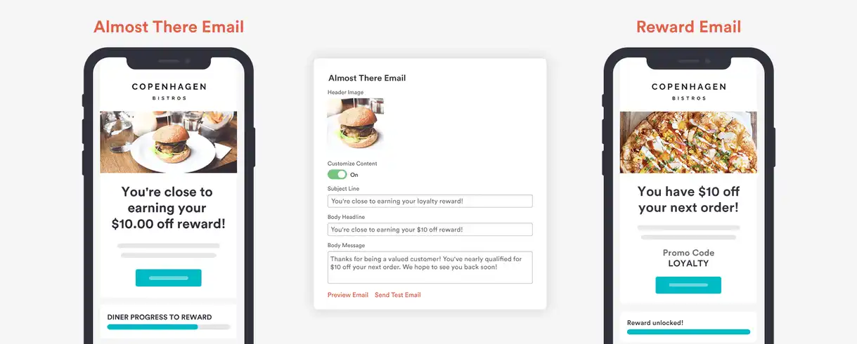 loyalty program bentobox