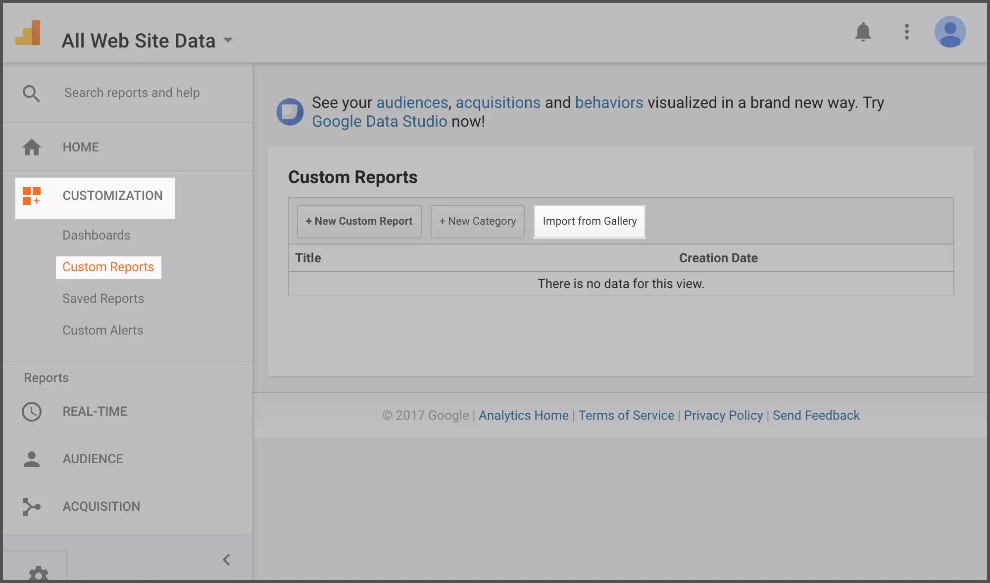 Google Analytics dashboard