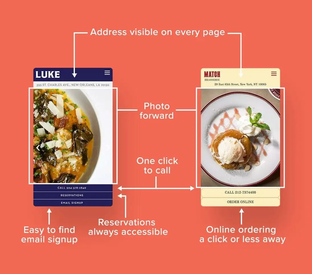 Two websites in mobile devices