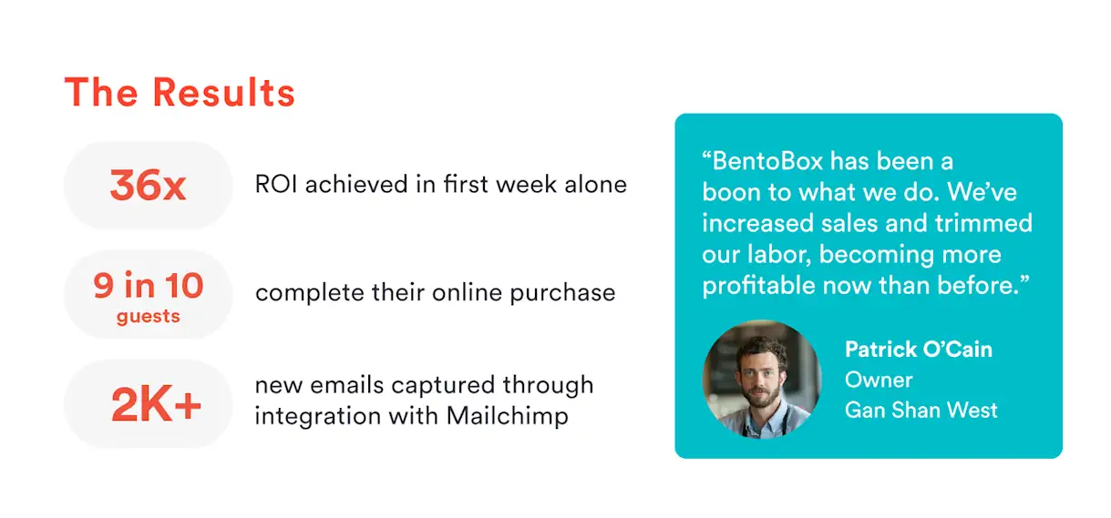 The Results after Bento Ordering