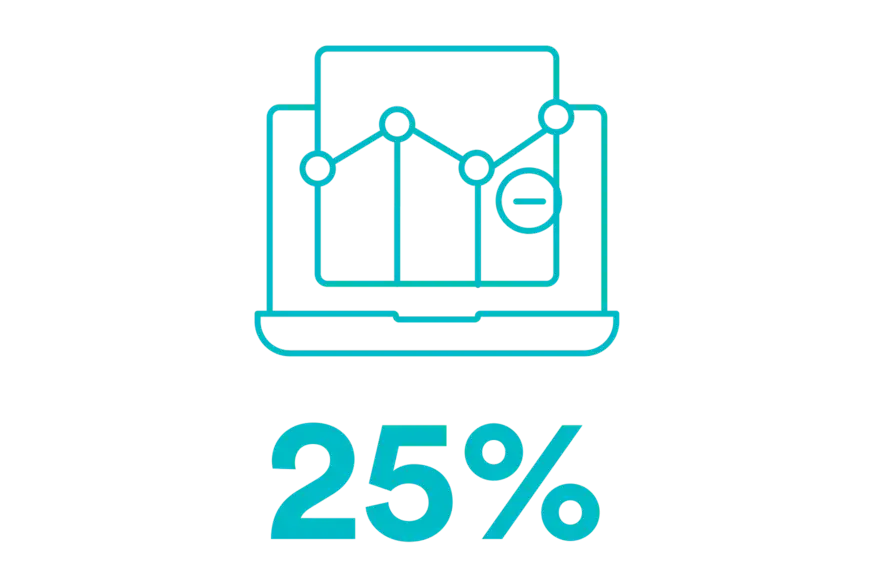 25% website visitors turned into paid diners