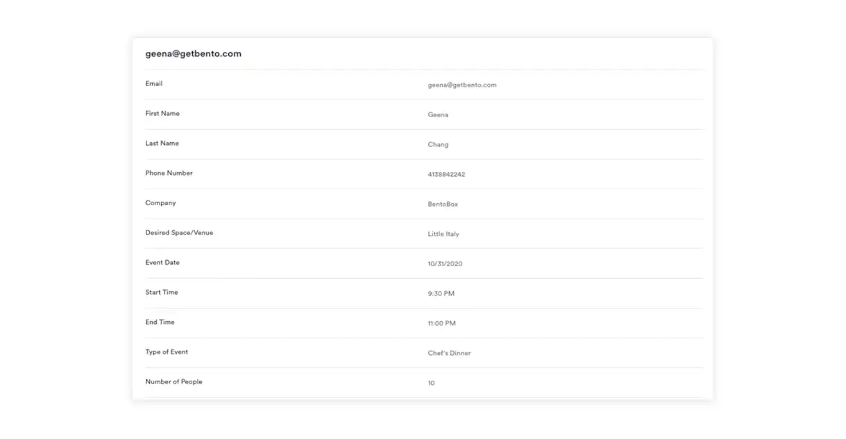 tableAn example of an event inquiry from a BentoBox website’s inquiry form