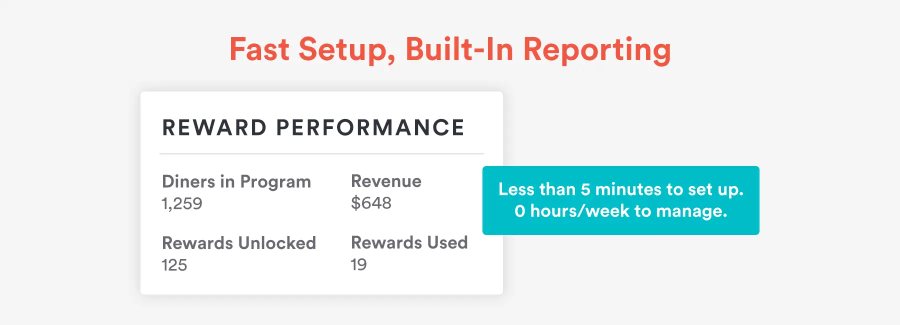 Fast Setup, Built-In Reporting