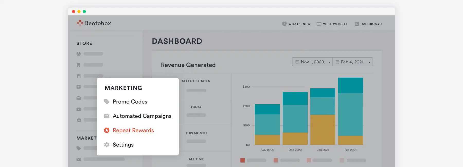 The Bentobox backend dashboard