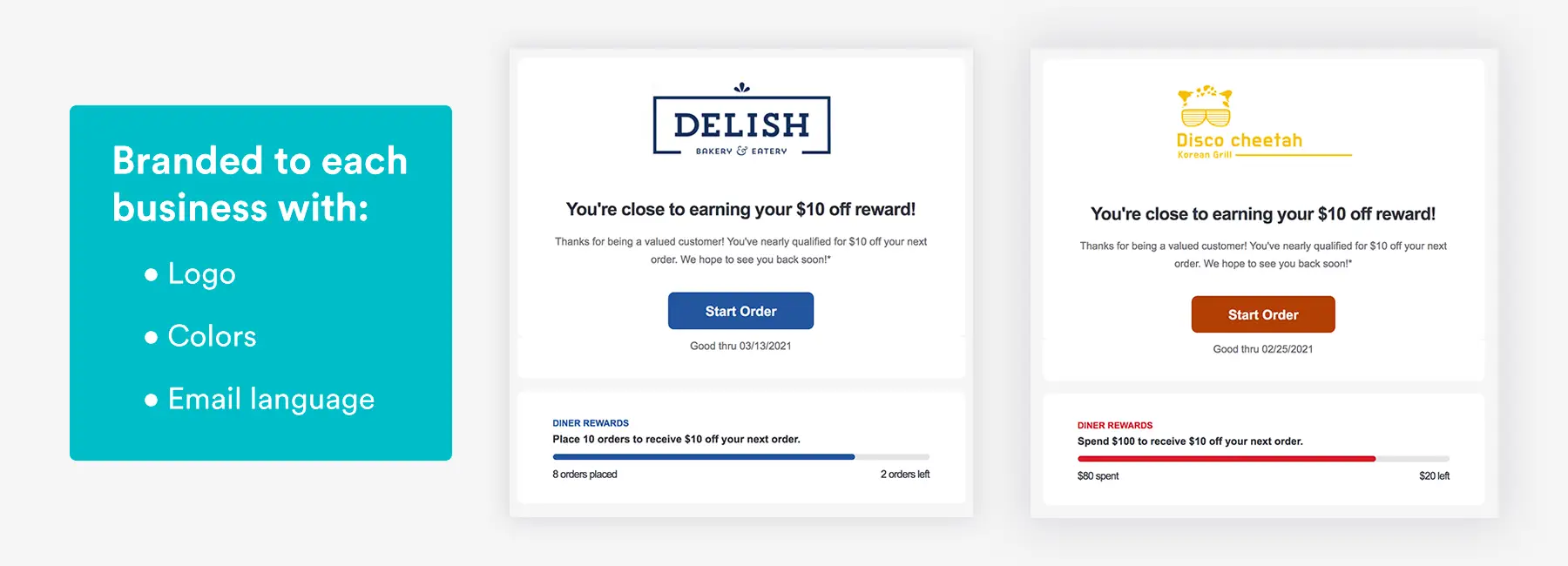 Examples of branded reward emails
