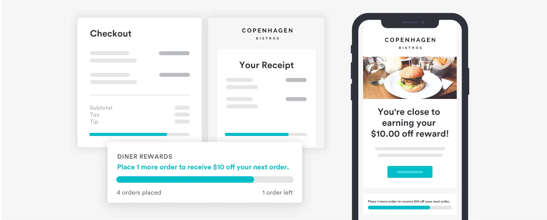 Shows a progress bar at checkout and in order receipts, and sends emails to diners when they are approaching a reward.